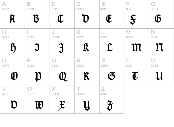 TypographerGotisch Schmal details - Free Fonts at FontZone.net