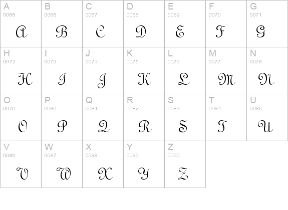TypoUpright BT details - Free Fonts at FontZone.net