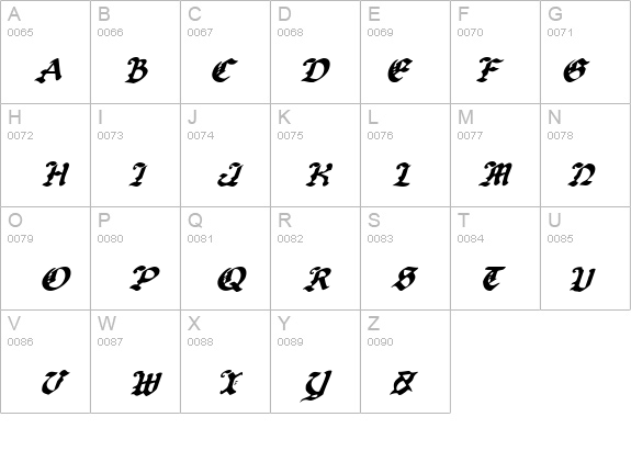 UberhÃ¶lme Italic details - Free Fonts at FontZone.net