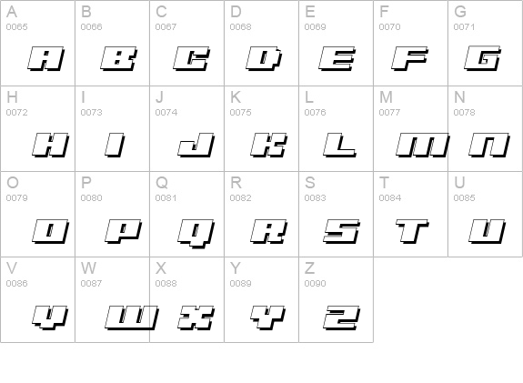 Ultra-SevenItalicW details - Free Fonts at FontZone.net