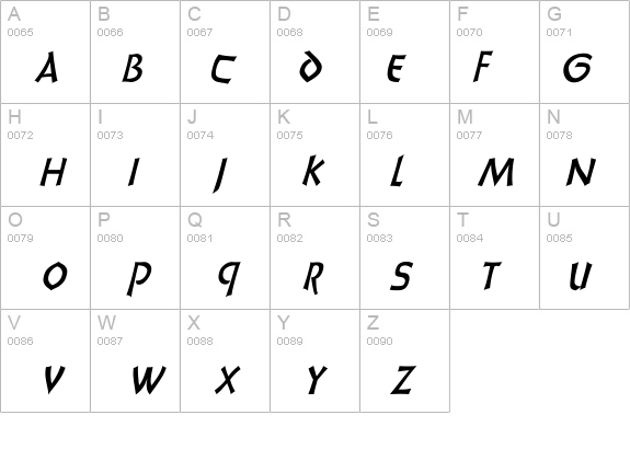 UnciaDis Italic details - Free Fonts at FontZone.net