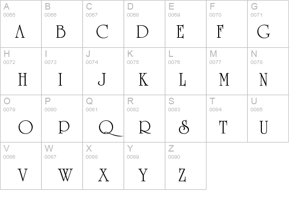 University Roman LET Plain:1.0 details - Free Fonts at FontZone.net