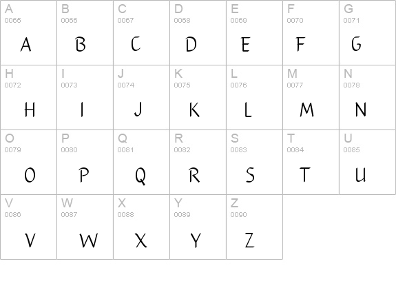 Uranus details - Free Fonts at FontZone.net