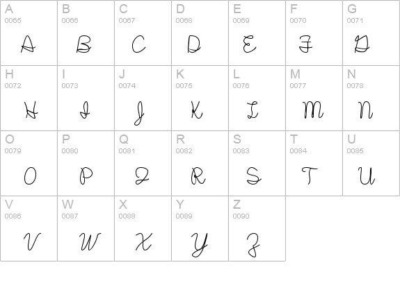 UrbanScrawl details - Free Fonts at FontZone.net