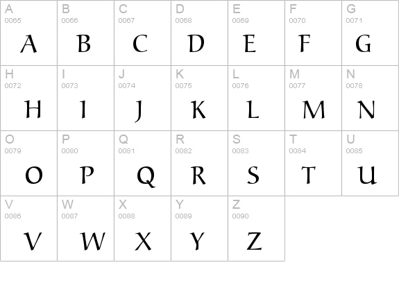 URWAlcuinSCTLig details - Free Fonts at FontZone.net