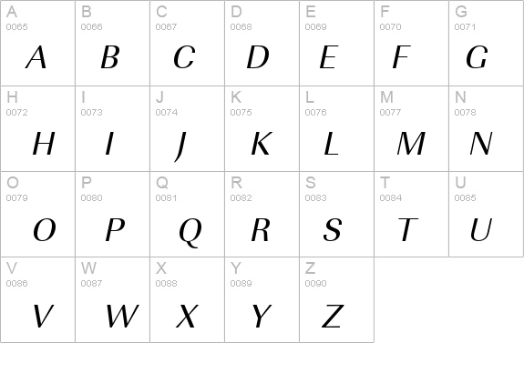 URWImperialT Oblique details - Free Fonts at FontZone.net
