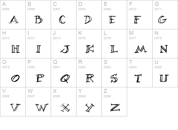Village Idiot BB details - Free Fonts at FontZone.net
