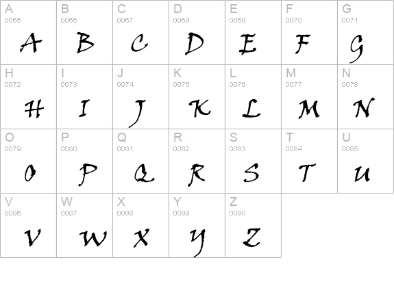 Viner Hand ITC details - Free Fonts at FontZone.net