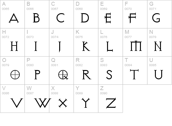 Visitation Regular details - Free Fonts at FontZone.net