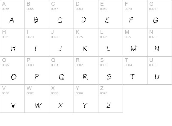 VTC Krinkle-Kut Thin details - Free Fonts at FontZone.net