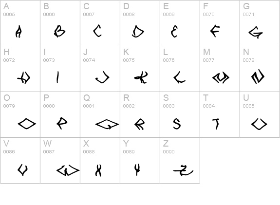 VTC SeeJoBend Bold details - Free Fonts at FontZone.net