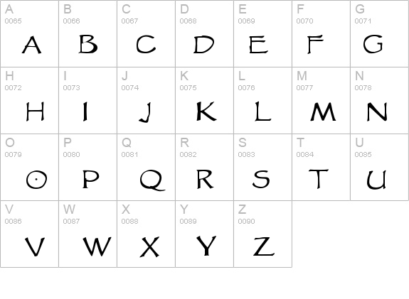 VTCGoblinHand details - Free Fonts at FontZone.net