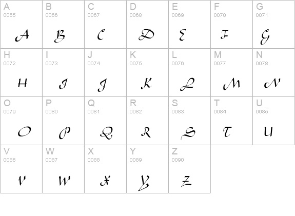 Wabolib-Normal details - Free Fonts at FontZone.net