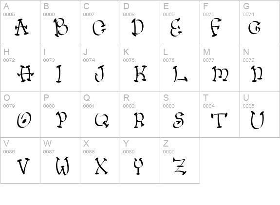 Wacko details - Free Fonts at FontZone.net