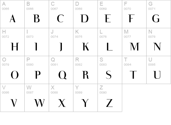 Walbottom details - Free Fonts at FontZone.net