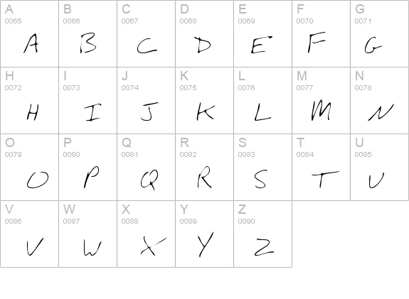 WalkersHand Regular details - Free Fonts at FontZone.net