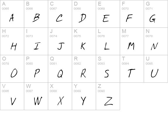 WallysHand Regular details - Free Fonts at FontZone.net