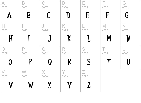 Walshes details - Free Fonts at FontZone.net