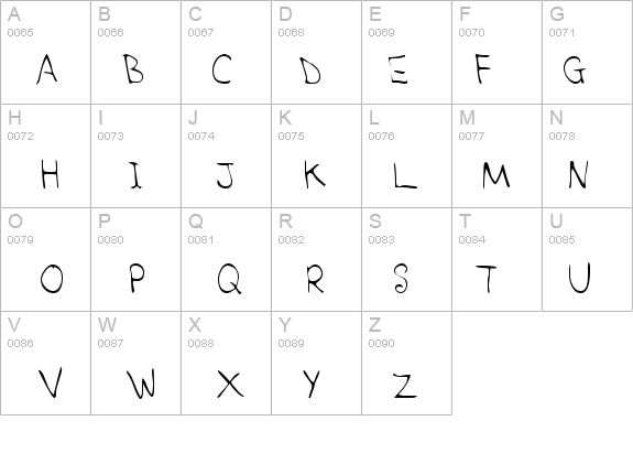 WaynesHand Regular details - Free Fonts at FontZone.net