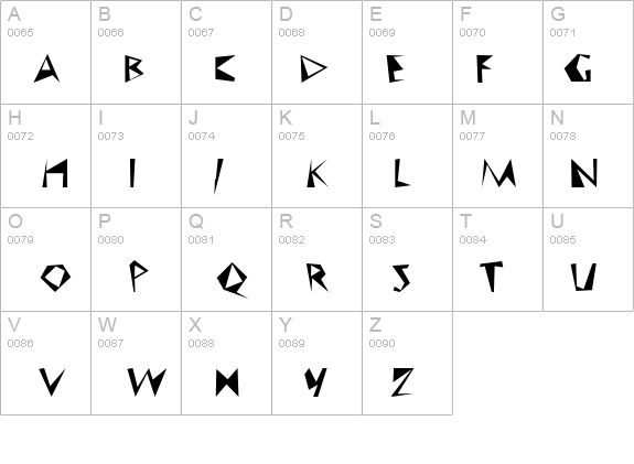 WC Speed Bta details - Free Fonts at FontZone.net