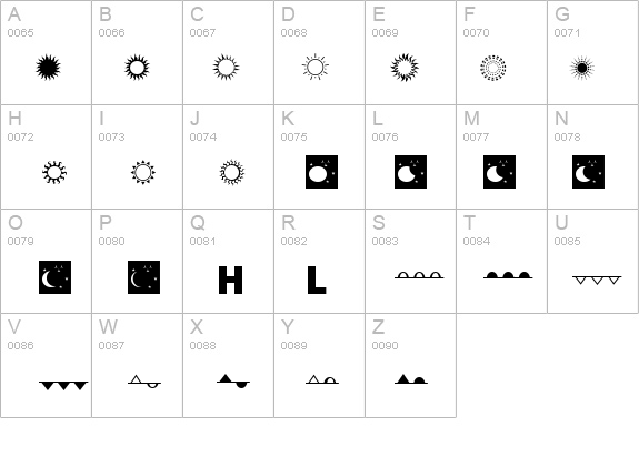 WeatherFont details - Free Fonts at FontZone.net