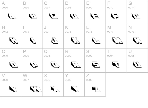Wedgie details - Free Fonts at FontZone.net