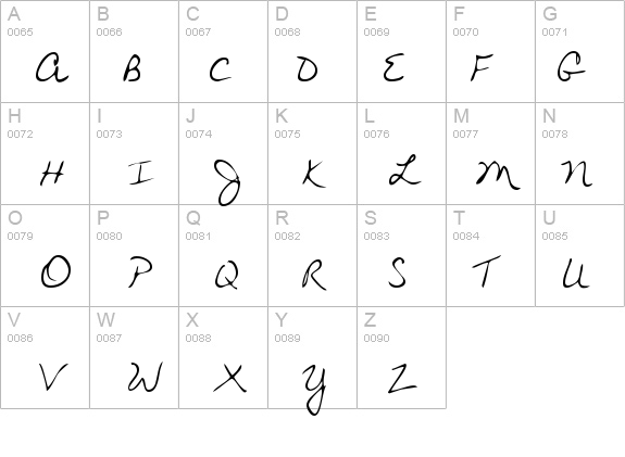 WendysHand details - Free Fonts at FontZone.net