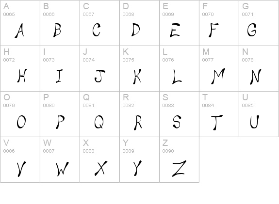 Wesley details - Free Fonts at FontZone.net