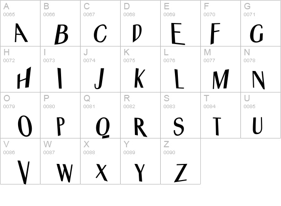 WhatsHappened details - Free Fonts at FontZone.net