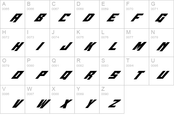 Whiskey Bravo Victor Italic details - Free Fonts at FontZone.net