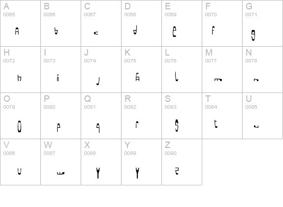 WhiteNoSugar details - Free Fonts at FontZone.net