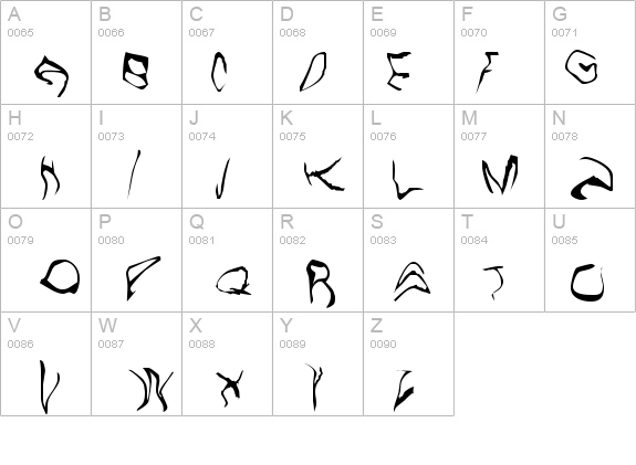 Willo the Wisp details - Free Fonts at FontZone.net