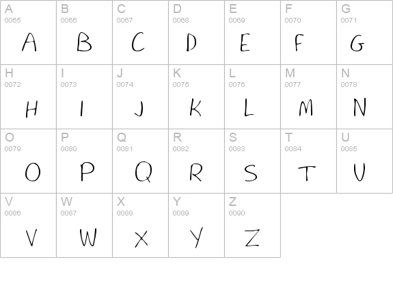 WillysHand Regular details - Free Fonts at FontZone.net