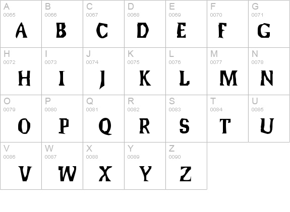 Wilma details - Free Fonts at FontZone.net