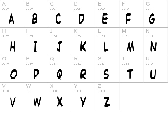 Witzworx details - Free Fonts at FontZone.net