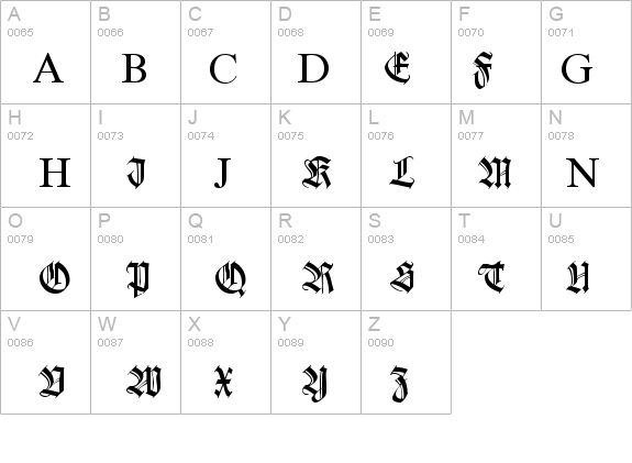 WKC Cyr details - Free Fonts at FontZone.net