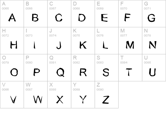 Wobbly - normal details - Free Fonts at FontZone.net