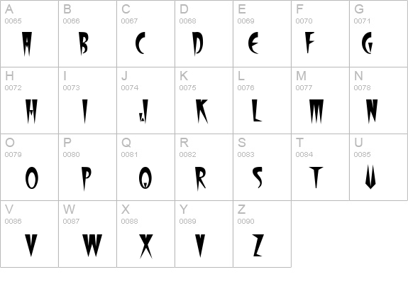 WolfgangCaps Bold details - Free Fonts at FontZone.net