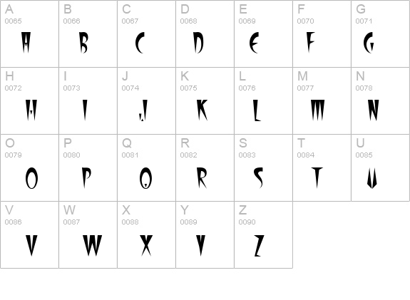 WolfgangCaps details - Free Fonts at FontZone.net