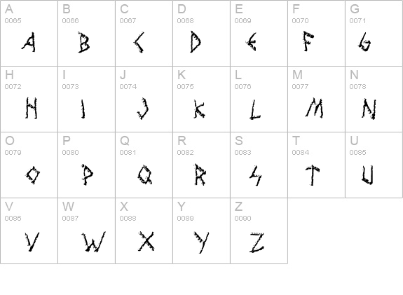 Wolves Engraven details - Free Fonts at FontZone.net