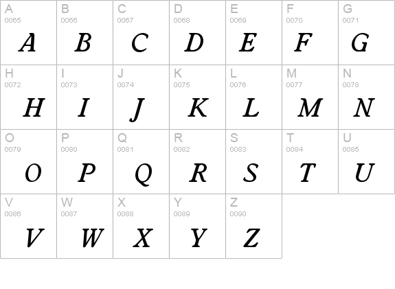 Worchester-MediumIta details - Free Fonts at FontZone.net