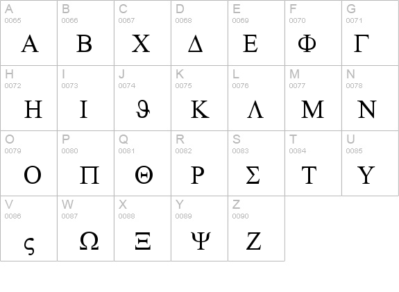 WP Symbol details - Free Fonts at FontZone.net