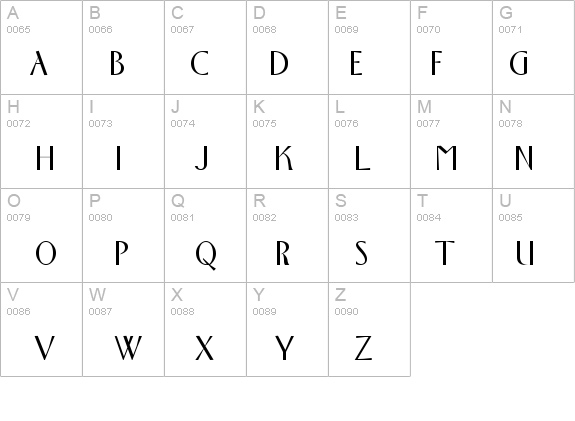 Wright Normal details - Free Fonts at FontZone.net