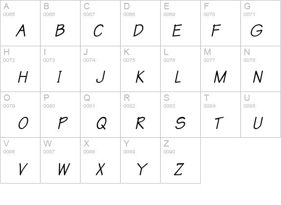 Write BoldOblique details - Free Fonts at FontZone.net