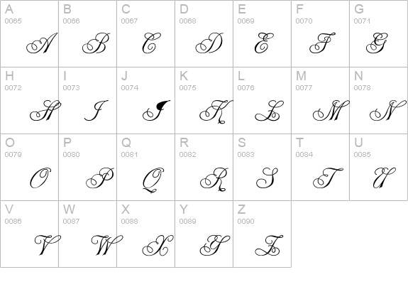 Writhling details - Free Fonts at FontZone.net