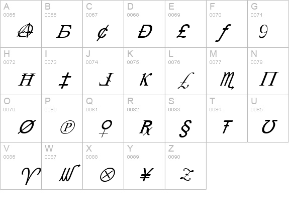 X-Cryption Italic details - Free Fonts at FontZone.net