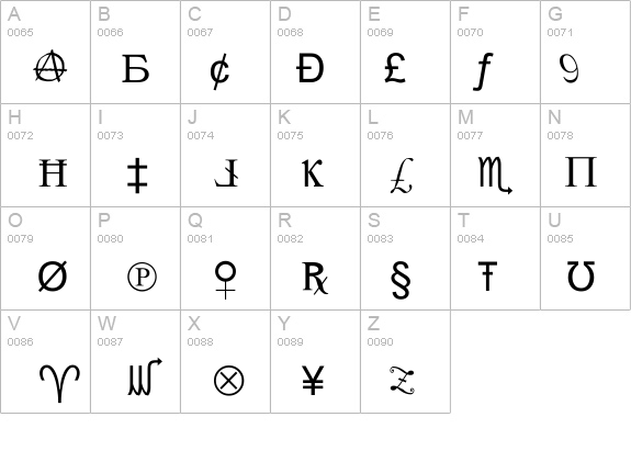 X-Cryption details - Free Fonts at FontZone.net