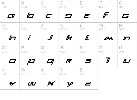 Xephyr Italic details - Free Fonts at FontZone.net