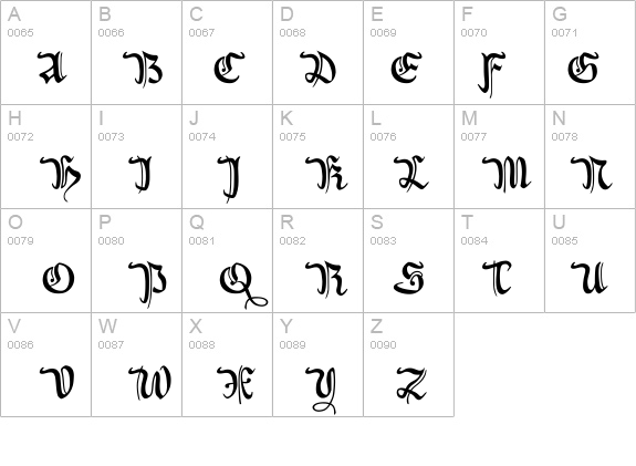XiBeronne details - Free Fonts at FontZone.net