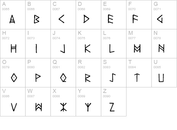 Yggdrasil details - Free Fonts at FontZone.net